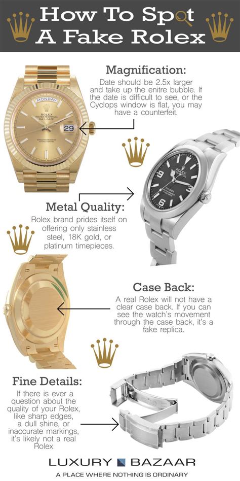 how can you tell if a watch is real|how to check for watches.